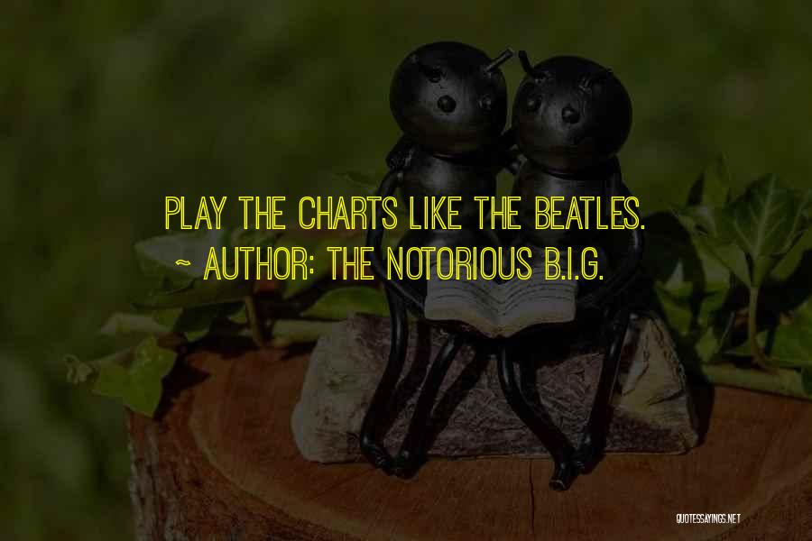 The Notorious B.I.G. Quotes: Play The Charts Like The Beatles.