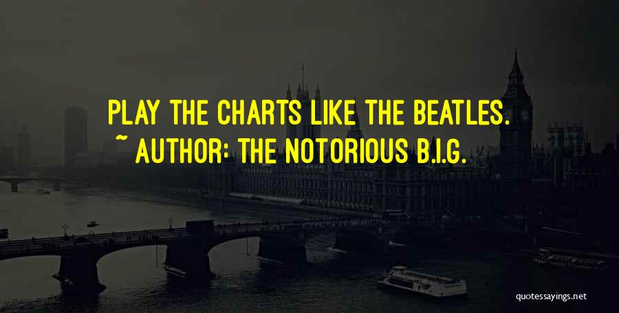 The Notorious B.I.G. Quotes: Play The Charts Like The Beatles.