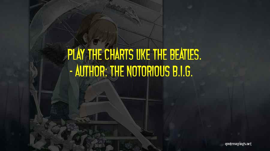 The Notorious B.I.G. Quotes: Play The Charts Like The Beatles.