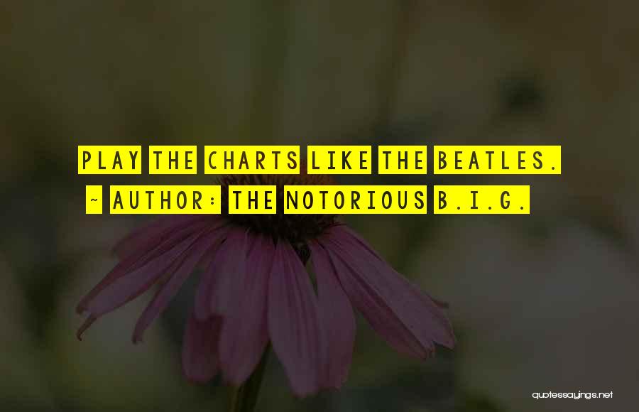 The Notorious B.I.G. Quotes: Play The Charts Like The Beatles.