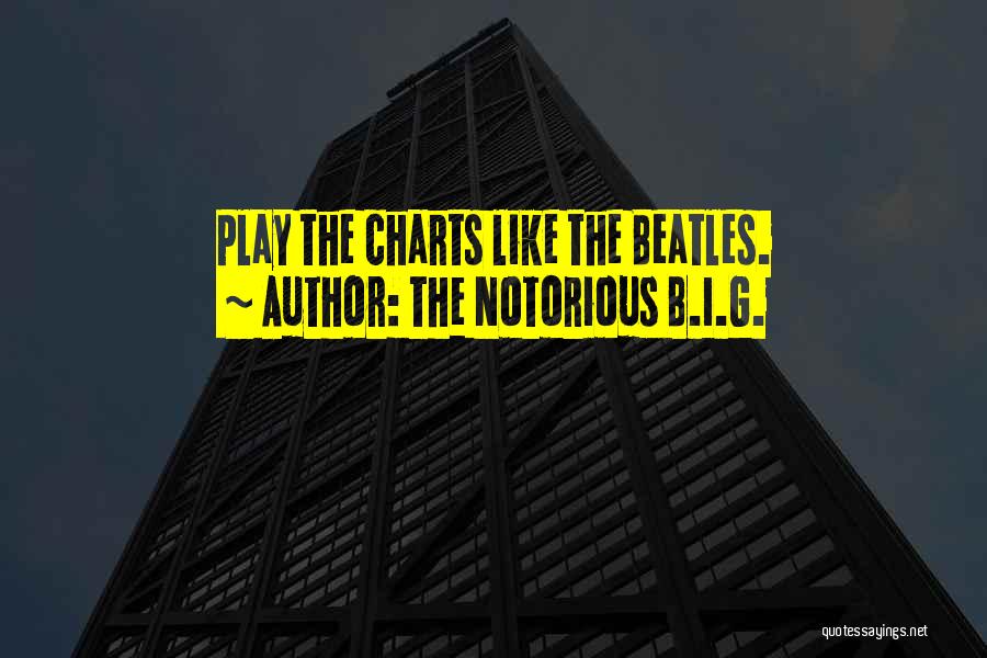 The Notorious B.I.G. Quotes: Play The Charts Like The Beatles.