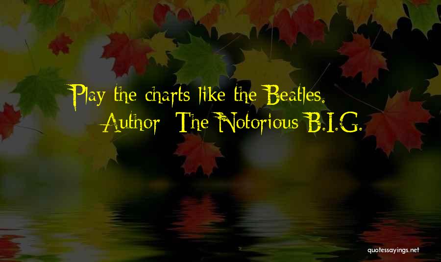 The Notorious B.I.G. Quotes: Play The Charts Like The Beatles.