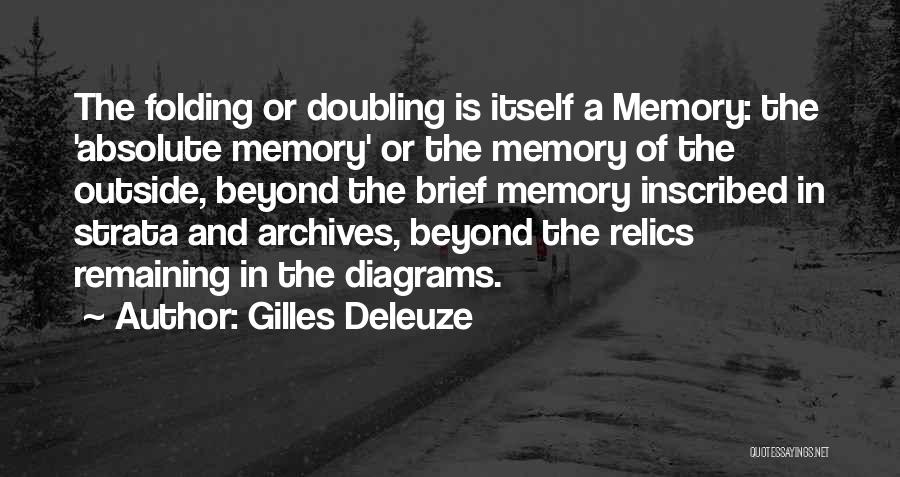 Gilles Deleuze Quotes: The Folding Or Doubling Is Itself A Memory: The 'absolute Memory' Or The Memory Of The Outside, Beyond The Brief