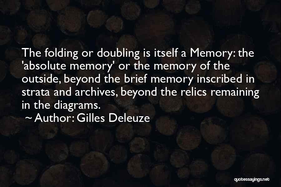 Gilles Deleuze Quotes: The Folding Or Doubling Is Itself A Memory: The 'absolute Memory' Or The Memory Of The Outside, Beyond The Brief