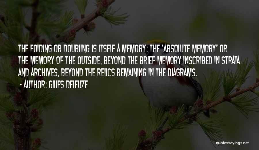 Gilles Deleuze Quotes: The Folding Or Doubling Is Itself A Memory: The 'absolute Memory' Or The Memory Of The Outside, Beyond The Brief