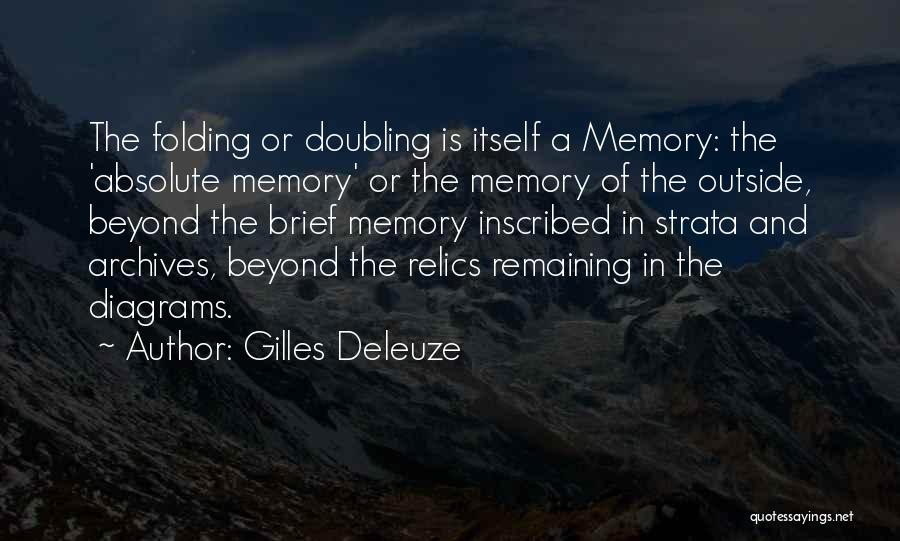 Gilles Deleuze Quotes: The Folding Or Doubling Is Itself A Memory: The 'absolute Memory' Or The Memory Of The Outside, Beyond The Brief