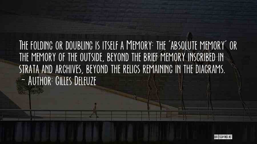 Gilles Deleuze Quotes: The Folding Or Doubling Is Itself A Memory: The 'absolute Memory' Or The Memory Of The Outside, Beyond The Brief