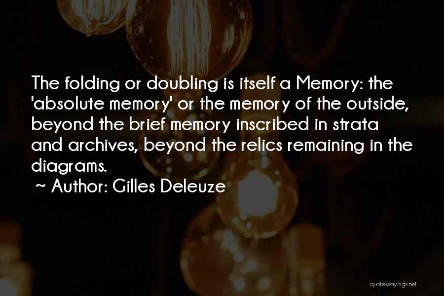 Gilles Deleuze Quotes: The Folding Or Doubling Is Itself A Memory: The 'absolute Memory' Or The Memory Of The Outside, Beyond The Brief