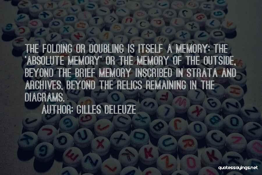 Gilles Deleuze Quotes: The Folding Or Doubling Is Itself A Memory: The 'absolute Memory' Or The Memory Of The Outside, Beyond The Brief