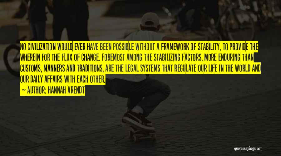 Hannah Arendt Quotes: No Civilization Would Ever Have Been Possible Without A Framework Of Stability, To Provide The Wherein For The Flux Of