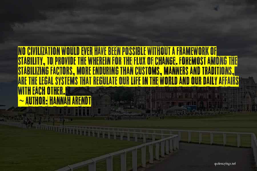 Hannah Arendt Quotes: No Civilization Would Ever Have Been Possible Without A Framework Of Stability, To Provide The Wherein For The Flux Of