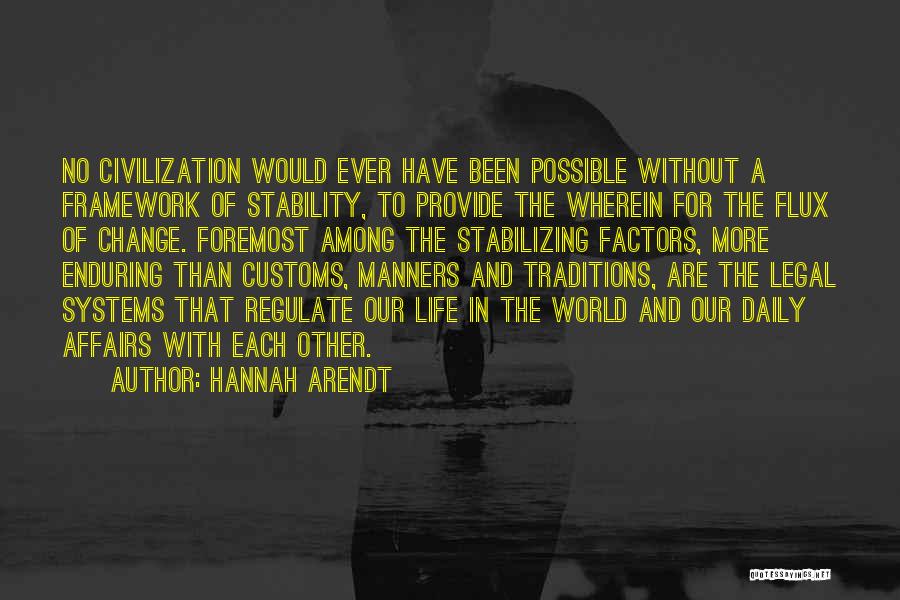 Hannah Arendt Quotes: No Civilization Would Ever Have Been Possible Without A Framework Of Stability, To Provide The Wherein For The Flux Of