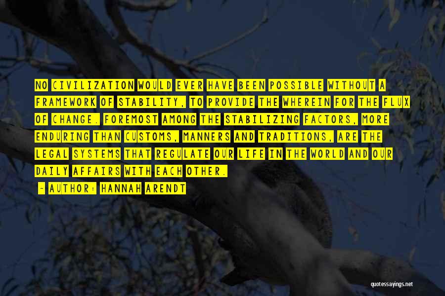 Hannah Arendt Quotes: No Civilization Would Ever Have Been Possible Without A Framework Of Stability, To Provide The Wherein For The Flux Of
