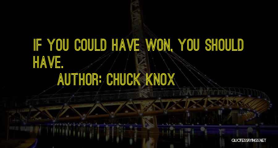 Chuck Knox Quotes: If You Could Have Won, You Should Have.