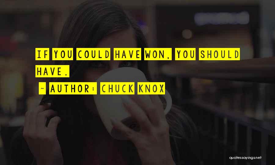 Chuck Knox Quotes: If You Could Have Won, You Should Have.