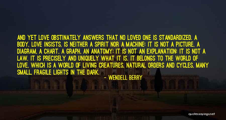 12 Mm To Inch Quotes By Wendell Berry 12 Mm To Inch Quotes By Wendell Berry