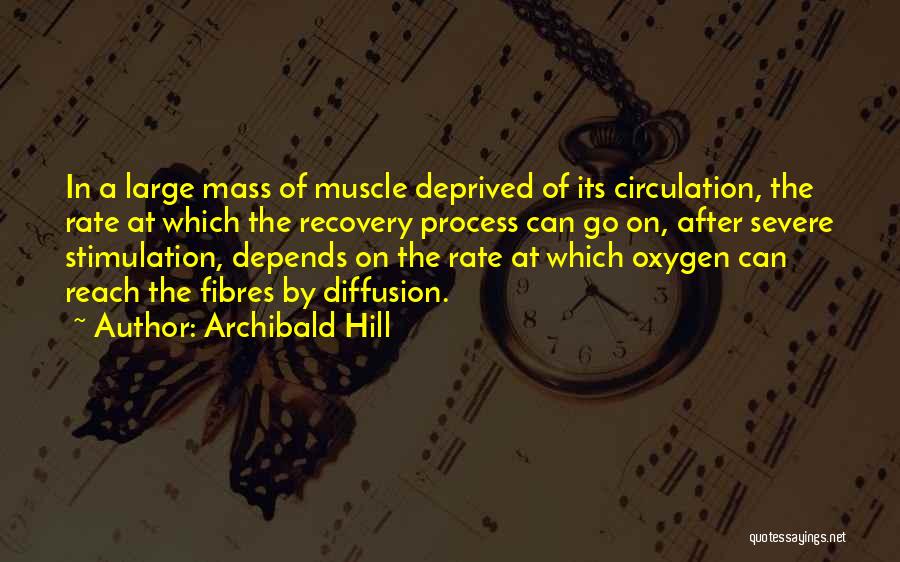 Archibald Hill Quotes: In A Large Mass Of Muscle Deprived Of Its Circulation, The Rate At Which The Recovery Process Can Go On,