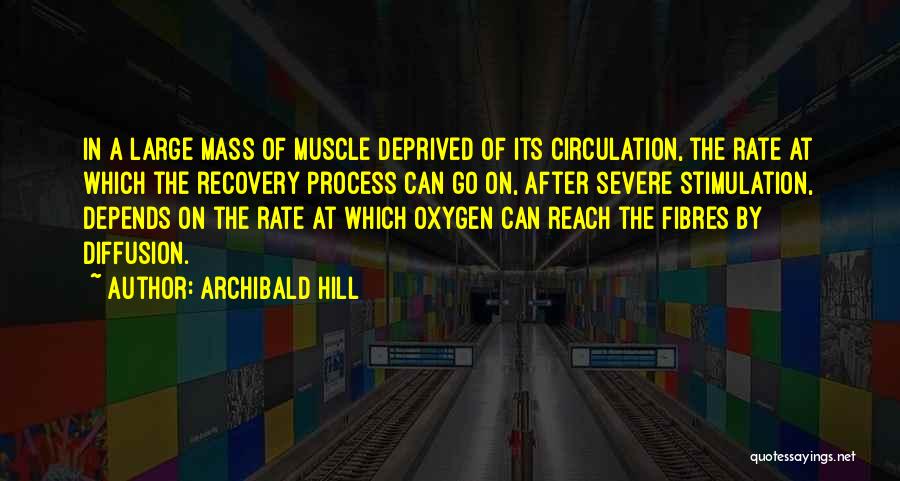 Archibald Hill Quotes: In A Large Mass Of Muscle Deprived Of Its Circulation, The Rate At Which The Recovery Process Can Go On,