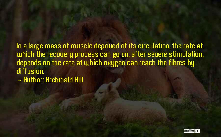 Archibald Hill Quotes: In A Large Mass Of Muscle Deprived Of Its Circulation, The Rate At Which The Recovery Process Can Go On,