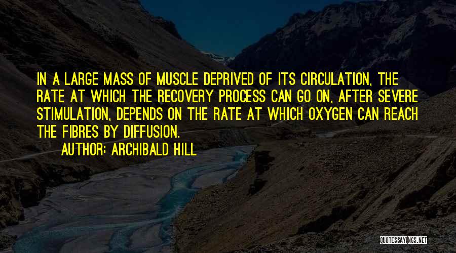 Archibald Hill Quotes: In A Large Mass Of Muscle Deprived Of Its Circulation, The Rate At Which The Recovery Process Can Go On,