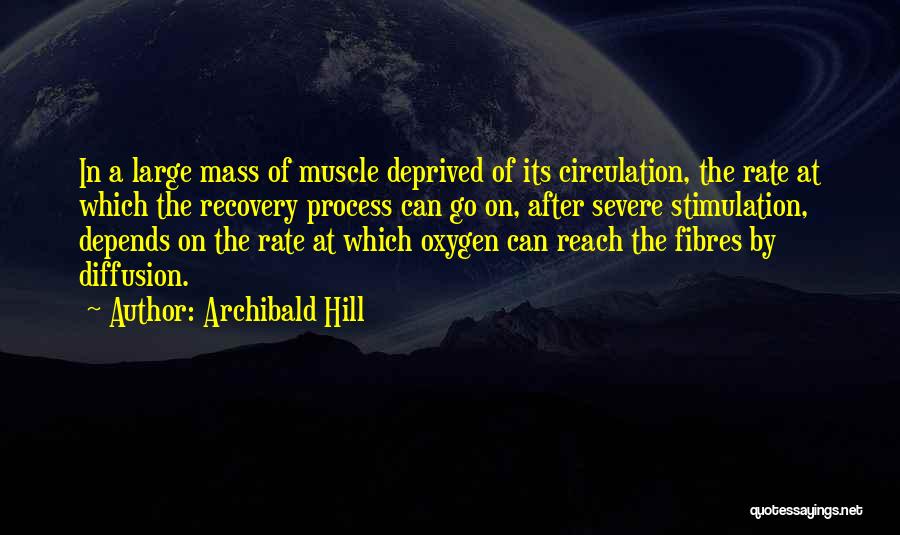 Archibald Hill Quotes: In A Large Mass Of Muscle Deprived Of Its Circulation, The Rate At Which The Recovery Process Can Go On,