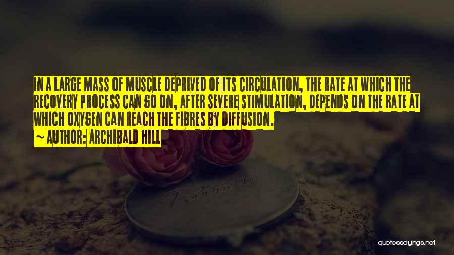 Archibald Hill Quotes: In A Large Mass Of Muscle Deprived Of Its Circulation, The Rate At Which The Recovery Process Can Go On,