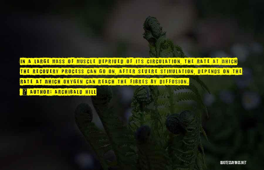 Archibald Hill Quotes: In A Large Mass Of Muscle Deprived Of Its Circulation, The Rate At Which The Recovery Process Can Go On,