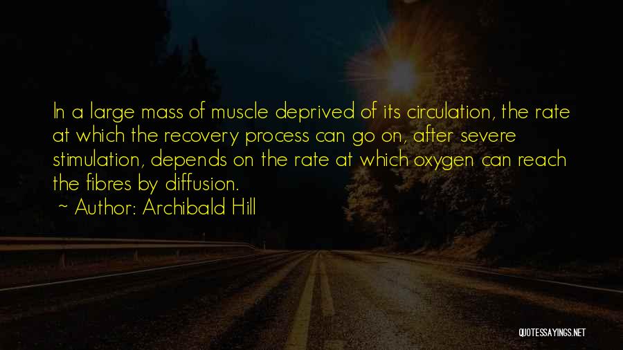 Archibald Hill Quotes: In A Large Mass Of Muscle Deprived Of Its Circulation, The Rate At Which The Recovery Process Can Go On,