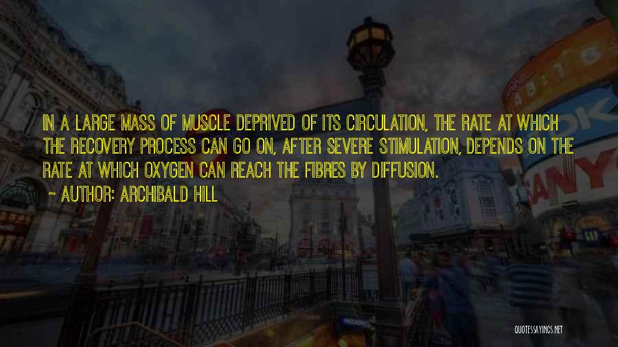 Archibald Hill Quotes: In A Large Mass Of Muscle Deprived Of Its Circulation, The Rate At Which The Recovery Process Can Go On,