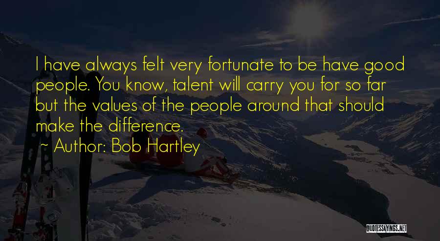 Bob Hartley Quotes: I Have Always Felt Very Fortunate To Be Have Good People. You Know, Talent Will Carry You For So Far