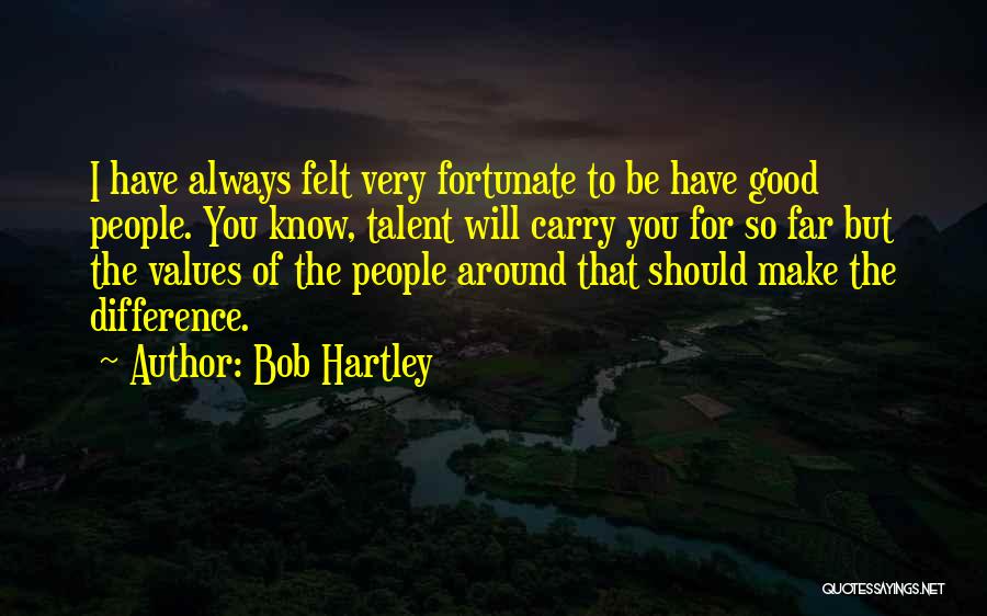 Bob Hartley Quotes: I Have Always Felt Very Fortunate To Be Have Good People. You Know, Talent Will Carry You For So Far