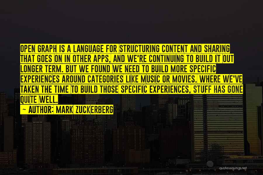 Mark Zuckerberg Quotes: Open Graph Is A Language For Structuring Content And Sharing That Goes On In Other Apps, And We're Continuing To