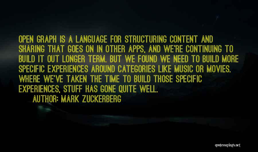 Mark Zuckerberg Quotes: Open Graph Is A Language For Structuring Content And Sharing That Goes On In Other Apps, And We're Continuing To