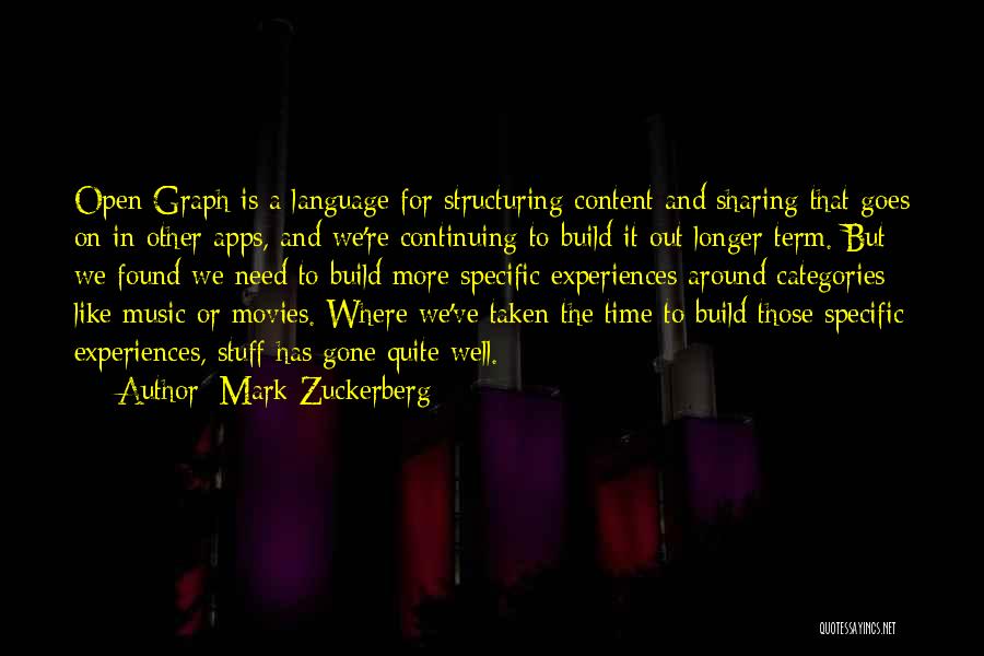 Mark Zuckerberg Quotes: Open Graph Is A Language For Structuring Content And Sharing That Goes On In Other Apps, And We're Continuing To