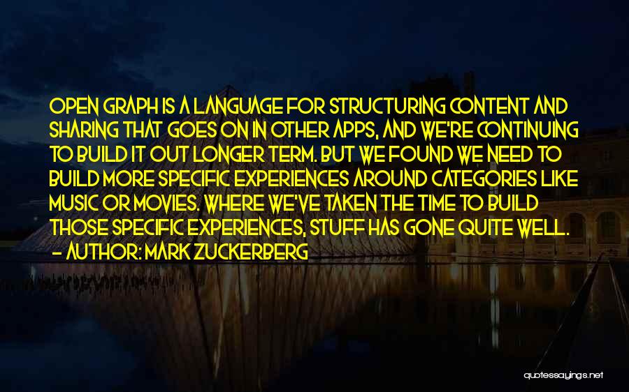 Mark Zuckerberg Quotes: Open Graph Is A Language For Structuring Content And Sharing That Goes On In Other Apps, And We're Continuing To
