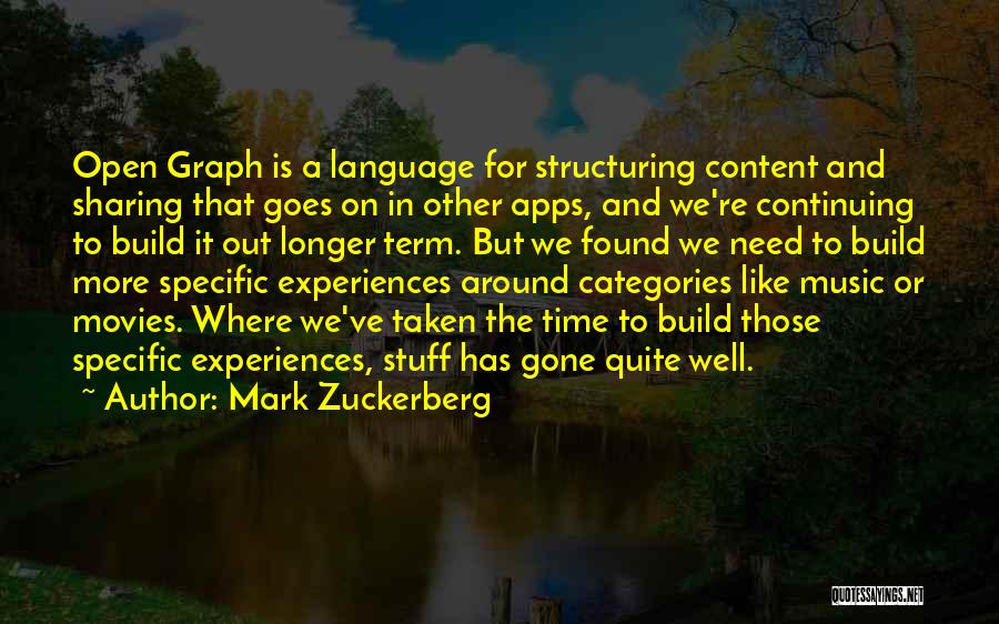 Mark Zuckerberg Quotes: Open Graph Is A Language For Structuring Content And Sharing That Goes On In Other Apps, And We're Continuing To