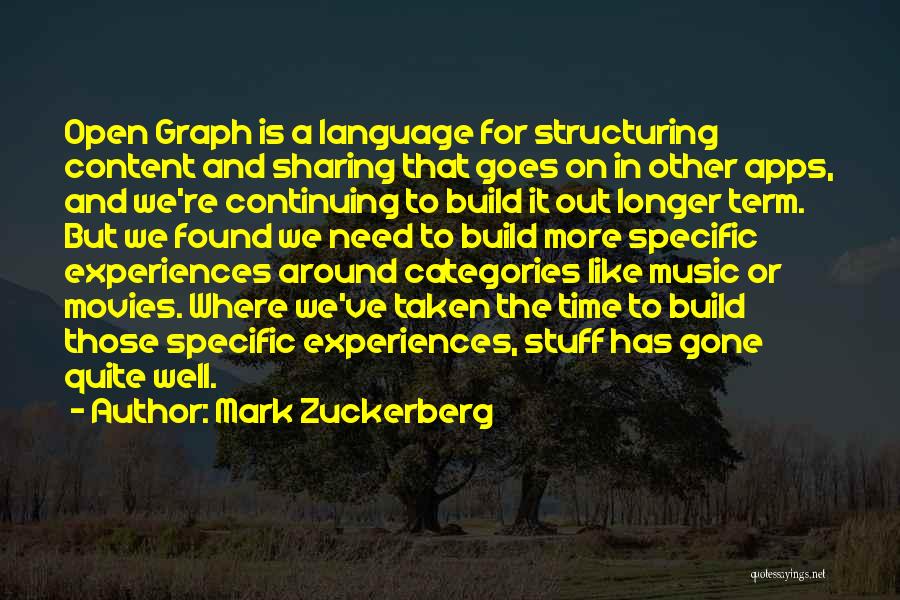 Mark Zuckerberg Quotes: Open Graph Is A Language For Structuring Content And Sharing That Goes On In Other Apps, And We're Continuing To