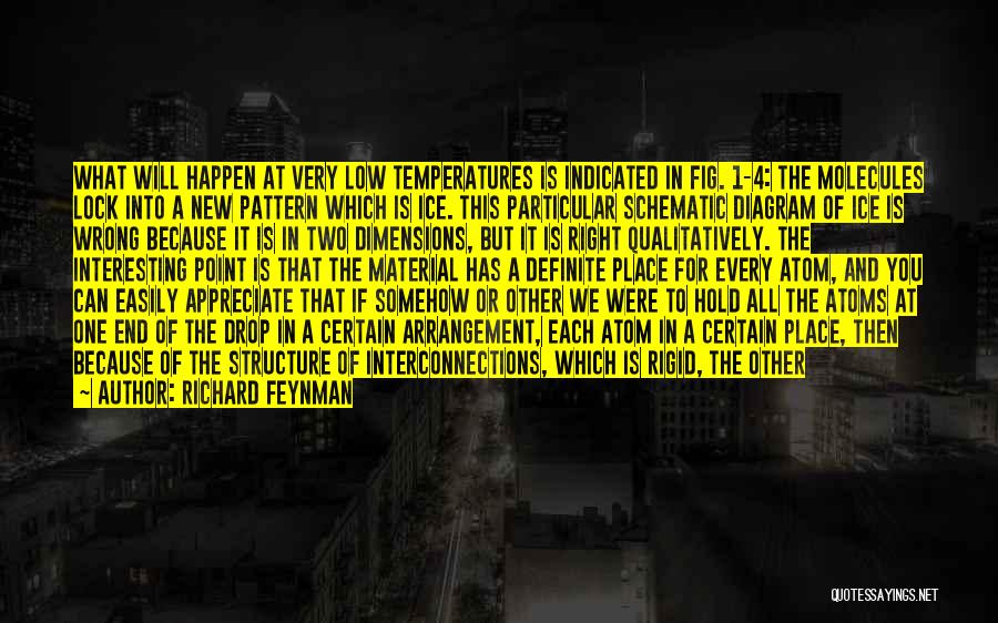 Richard Feynman Quotes: What Will Happen At Very Low Temperatures Is Indicated In Fig. 1-4: The Molecules Lock Into A New Pattern Which