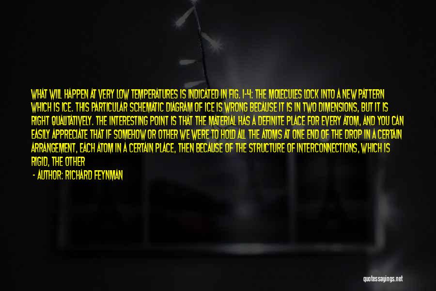 Richard Feynman Quotes: What Will Happen At Very Low Temperatures Is Indicated In Fig. 1-4: The Molecules Lock Into A New Pattern Which