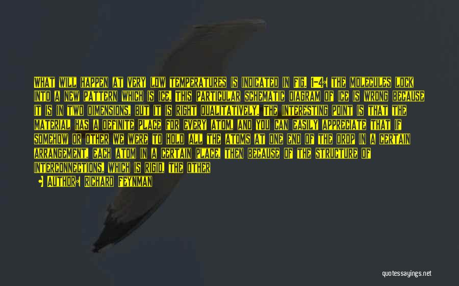 Richard Feynman Quotes: What Will Happen At Very Low Temperatures Is Indicated In Fig. 1-4: The Molecules Lock Into A New Pattern Which
