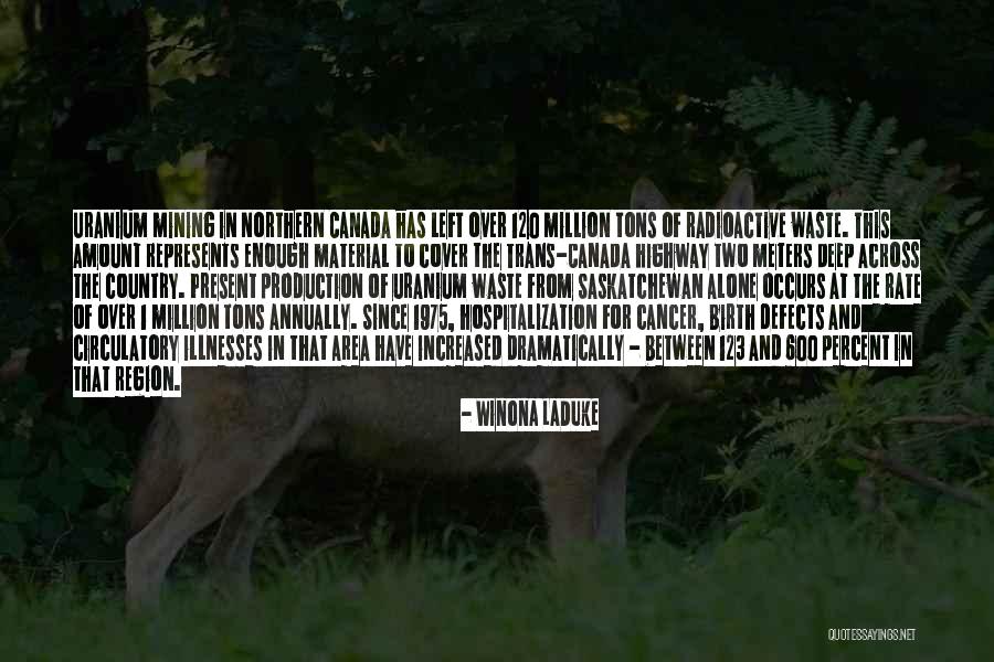 123 Go Quotes By Winona LaDuke 123 Go Quotes By Winona LaDuke