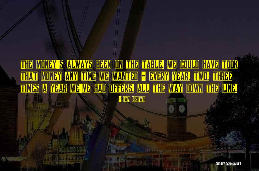 123 Motivational Quotes By Ian Brown 123 Motivational Quotes By Ian Brown