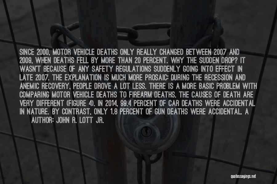 John R. Lott Jr. Quotes: Since 2000, Motor Vehicle Deaths Only Really Changed Between 2007 And 2009, When Deaths Fell By More Than 20 Percent.