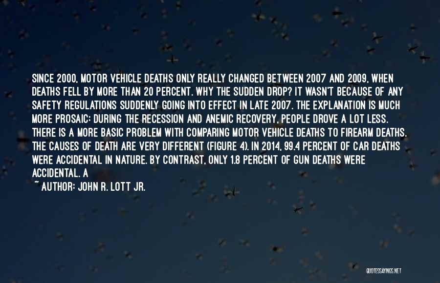 John R. Lott Jr. Quotes: Since 2000, Motor Vehicle Deaths Only Really Changed Between 2007 And 2009, When Deaths Fell By More Than 20 Percent.