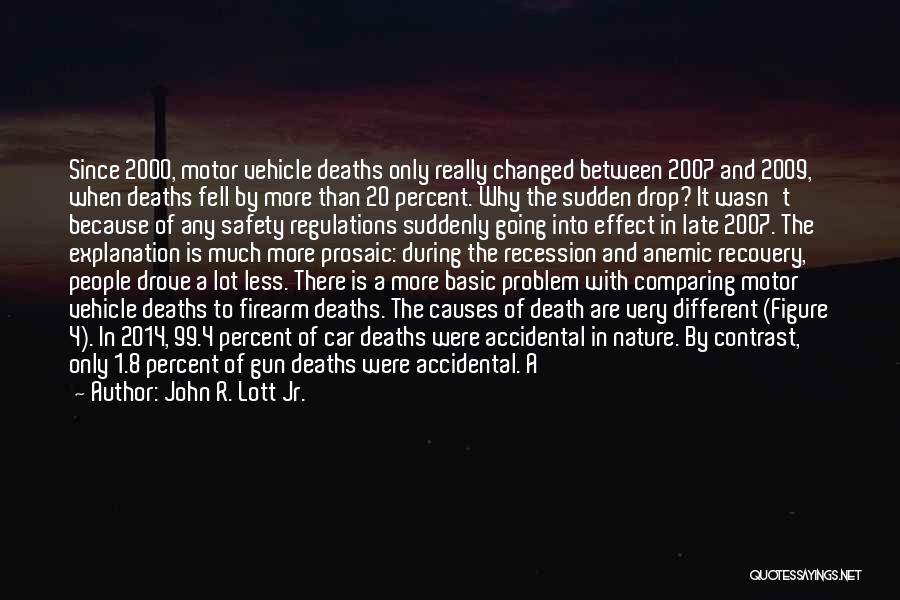 John R. Lott Jr. Quotes: Since 2000, Motor Vehicle Deaths Only Really Changed Between 2007 And 2009, When Deaths Fell By More Than 20 Percent.