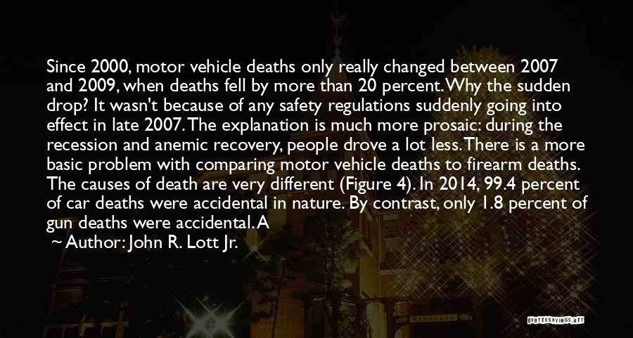 John R. Lott Jr. Quotes: Since 2000, Motor Vehicle Deaths Only Really Changed Between 2007 And 2009, When Deaths Fell By More Than 20 Percent.