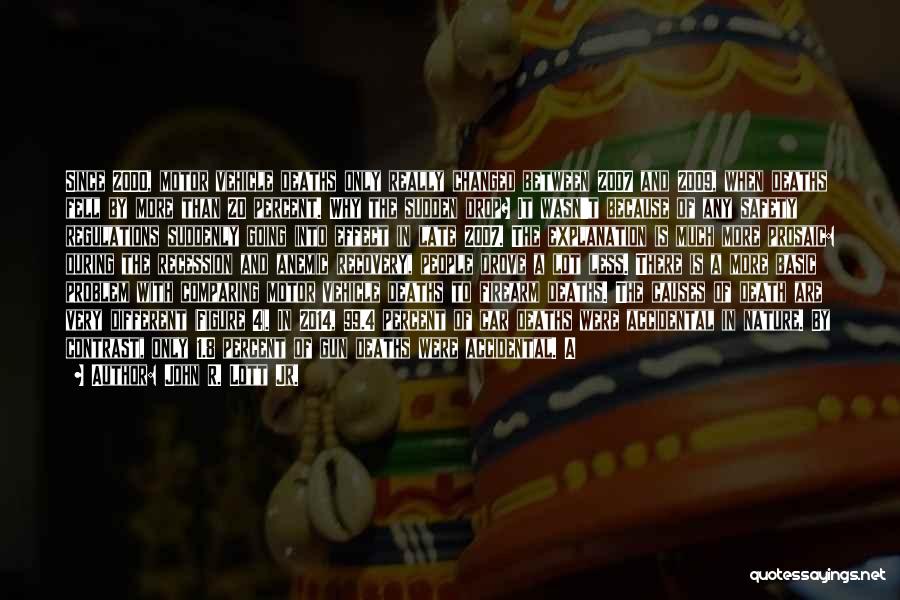 John R. Lott Jr. Quotes: Since 2000, Motor Vehicle Deaths Only Really Changed Between 2007 And 2009, When Deaths Fell By More Than 20 Percent.