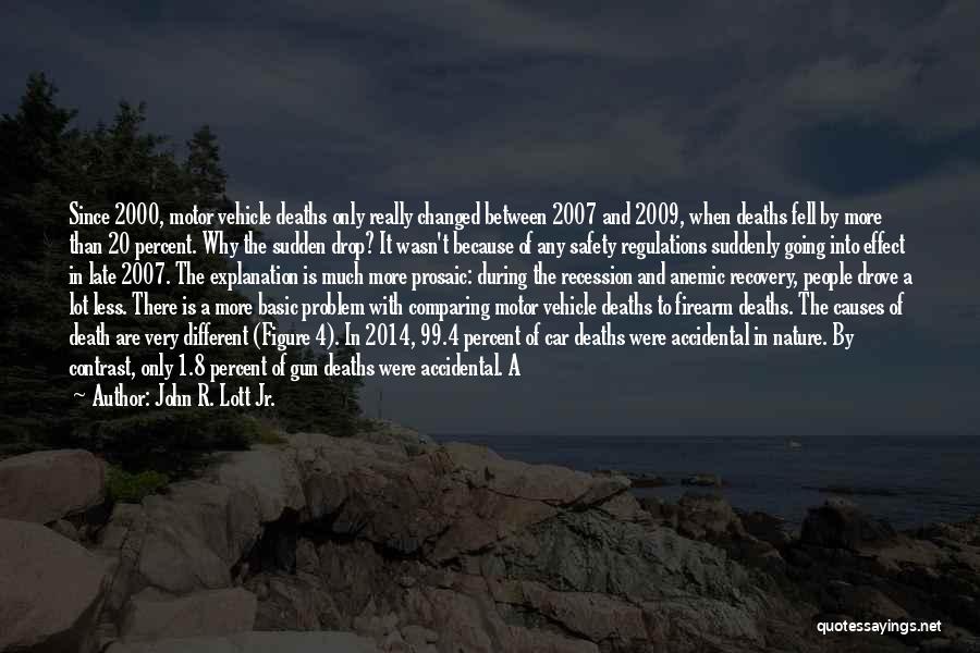 John R. Lott Jr. Quotes: Since 2000, Motor Vehicle Deaths Only Really Changed Between 2007 And 2009, When Deaths Fell By More Than 20 Percent.