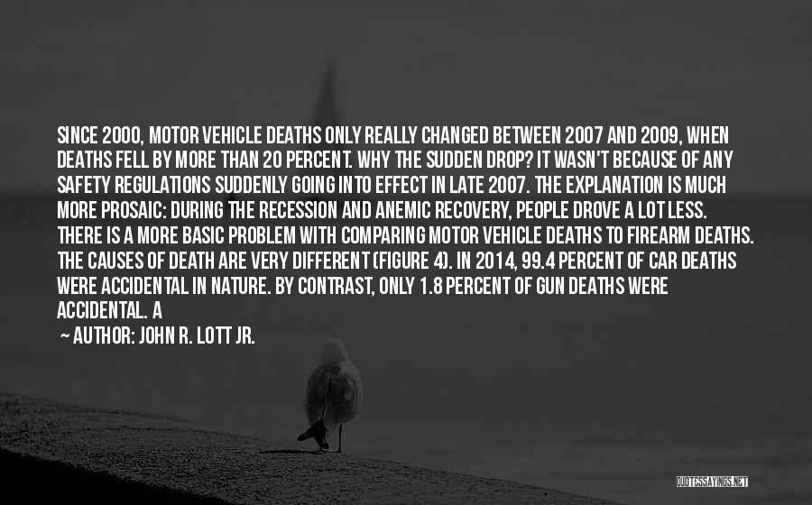 John R. Lott Jr. Quotes: Since 2000, Motor Vehicle Deaths Only Really Changed Between 2007 And 2009, When Deaths Fell By More Than 20 Percent.