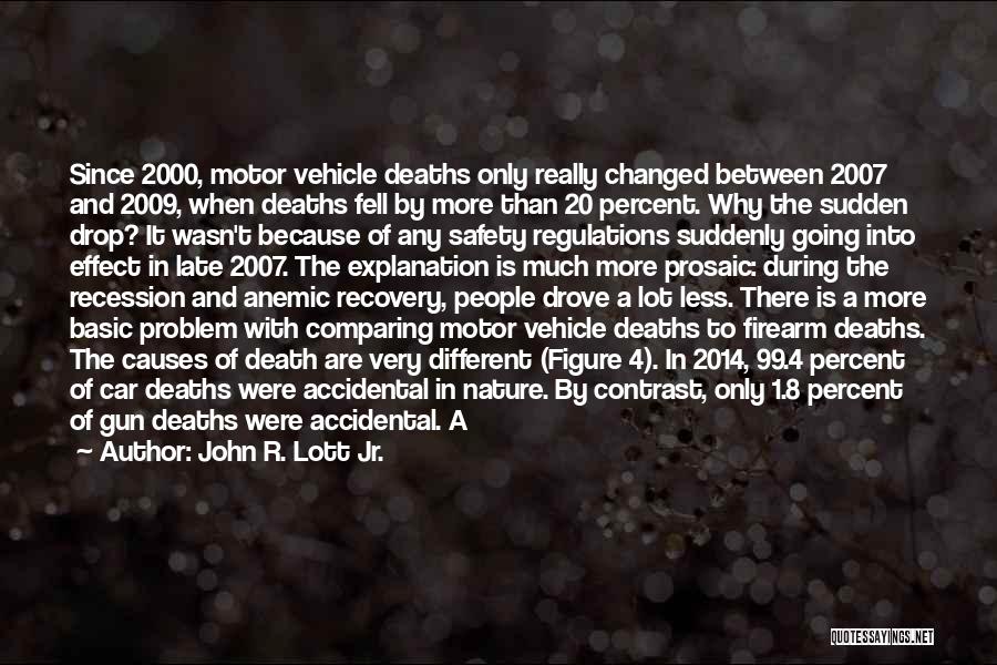 John R. Lott Jr. Quotes: Since 2000, Motor Vehicle Deaths Only Really Changed Between 2007 And 2009, When Deaths Fell By More Than 20 Percent.